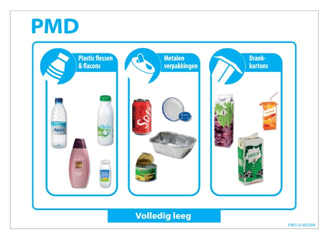 PICTOGRAM PMD RICHTLIJNEN 297X210 PP PIKTONORM
